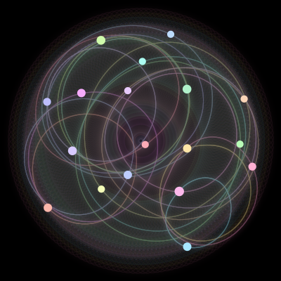 Paths of the 18 bodies of #424_18