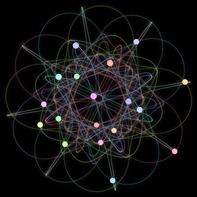 Paths of the 18 bodies of #428_18