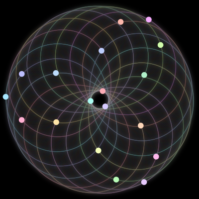 Paths of the 18 bodies of #43_18