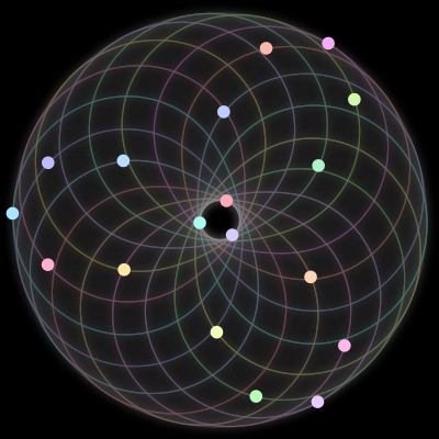 Paths of #44_18, a 18-body orbit