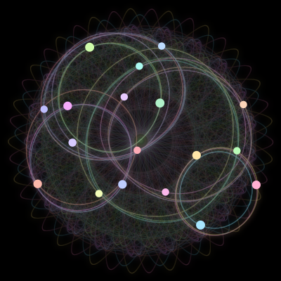 Paths of the 18 bodies of #440_18