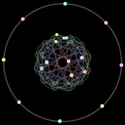 Paths of the 18 bodies of #441_18