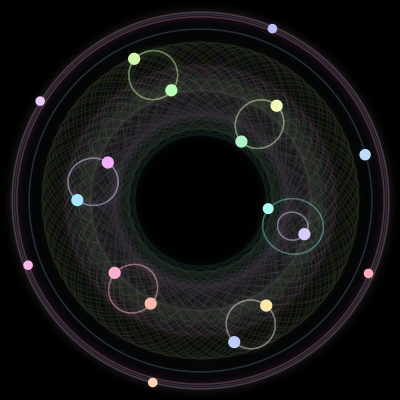 Paths of the 18 bodies of #442_18