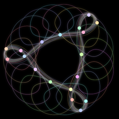 Paths of the 18 bodies of #446_18