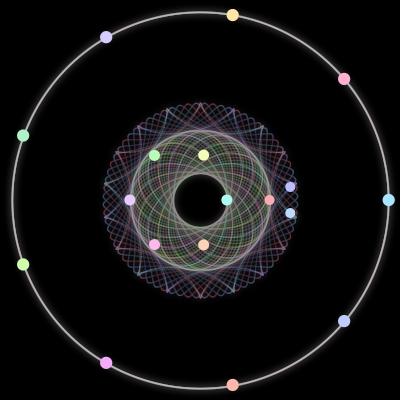 Paths of the 18 bodies of #45_18