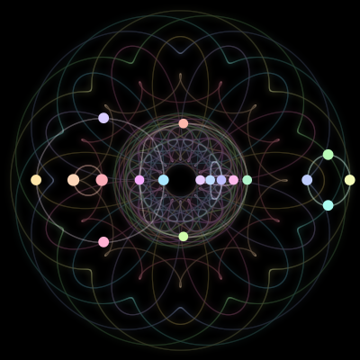 Paths of the 18 bodies of #451_18