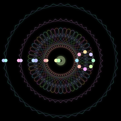 Paths of the 18 bodies of #452_18