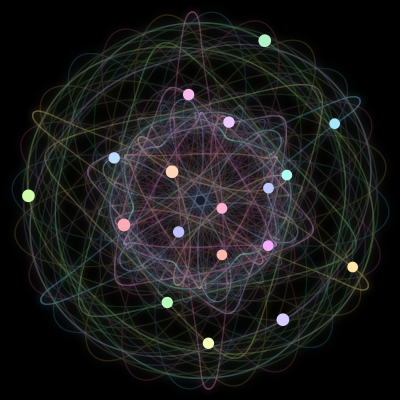 Paths of the 18 bodies of #453_18