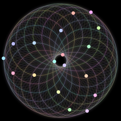 Paths of the 18 bodies of #454_18