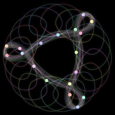 Paths of the 18 bodies of #456_18
