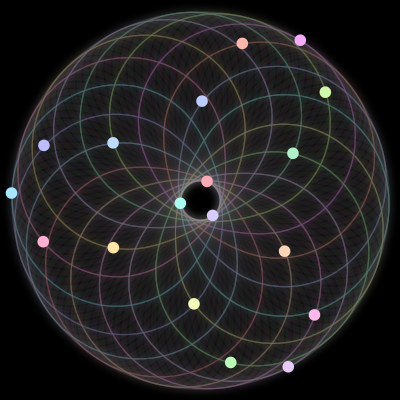 Paths of the 18 bodies of #461_18