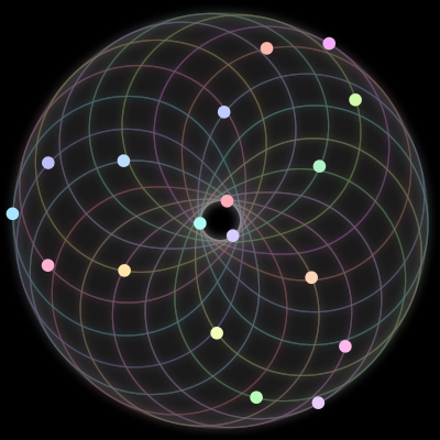 Paths of the 18 bodies of #462_18
