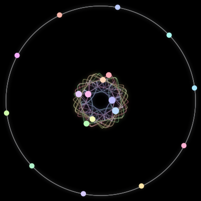 Paths of the 18 bodies of #463_18