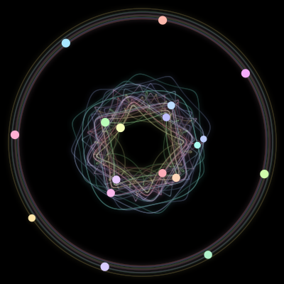 Paths of the 18 bodies of #464_18