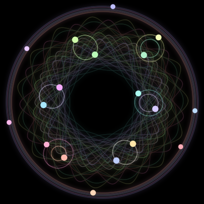 Paths of the 18 bodies of #479_18