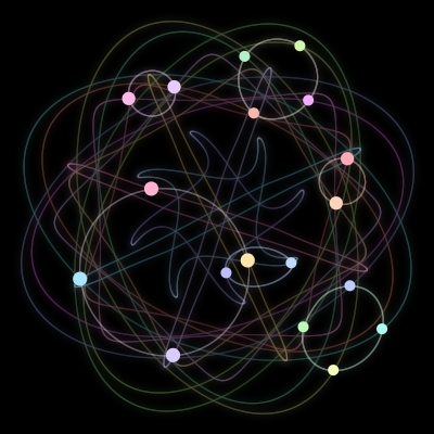 Paths of the 18 bodies of #48_18