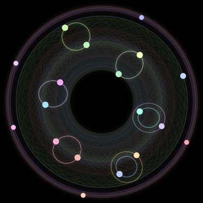 Paths of #480_18, a 18-body orbit