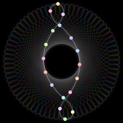 Paths of the 18 bodies of #486_18