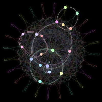 Paths of #49_18, a 18-body orbit