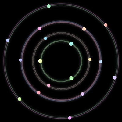 Paths of #491_18, a 18-body orbit