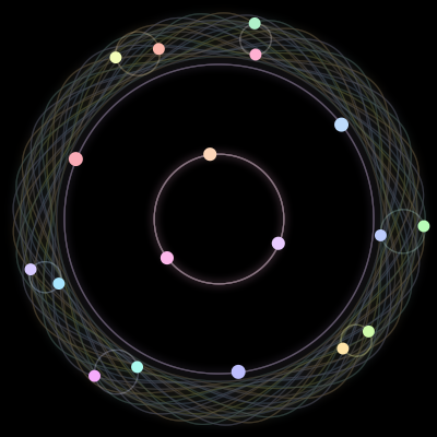 Paths of the 18 bodies of #499_18