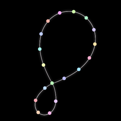 Paths of the 18 bodies of #5_18