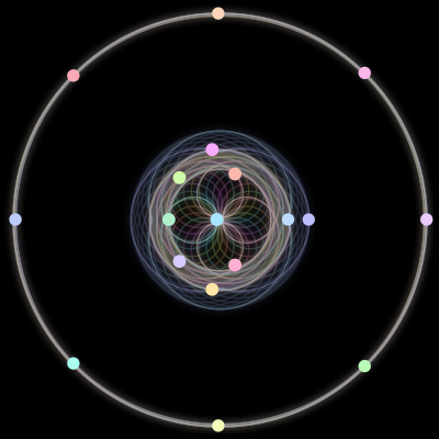 Paths of the 18 bodies of #50_18