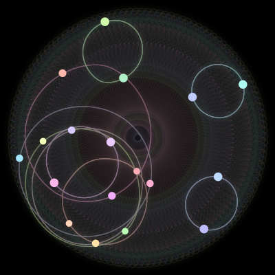 Paths of #51_18, a 18-body orbit