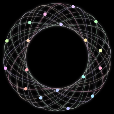 Paths of the 18 bodies of #514_18