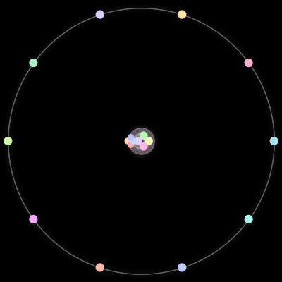 Paths of the 18 bodies of #516_18