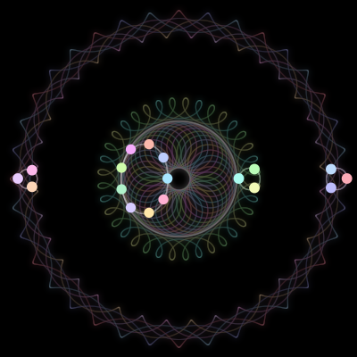 Paths of the 18 bodies of #518_18