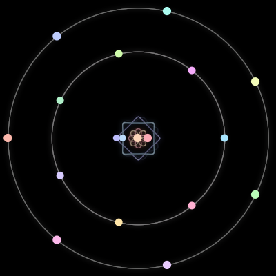 Paths of the 18 bodies of #519_18