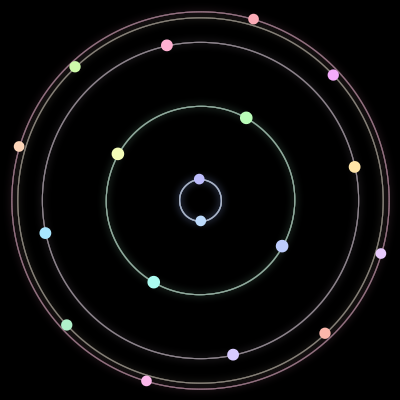 Paths of the 18 bodies of #520_18