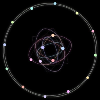 Paths of the 18 bodies of #523_18