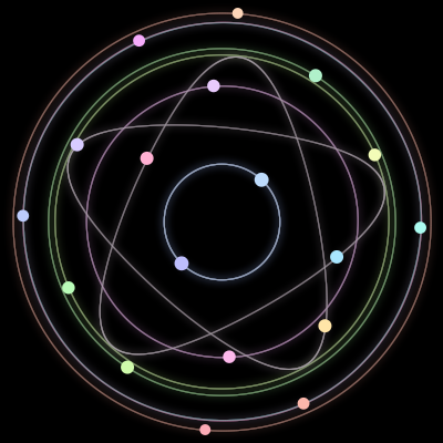Paths of the 18 bodies of #524_18