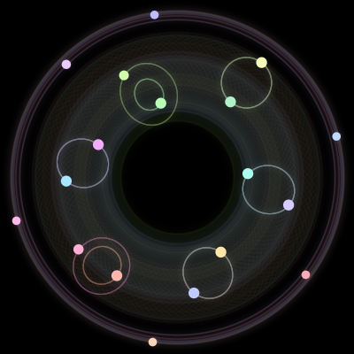 Paths of #528_18, a 18-body orbit