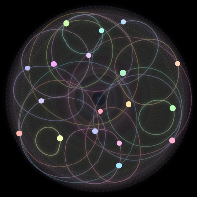 Paths of #535_18, a 18-body orbit