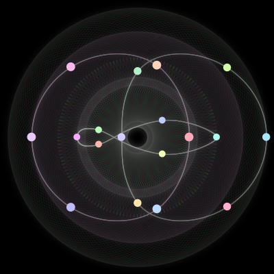 Paths of the 18 bodies of #537_18