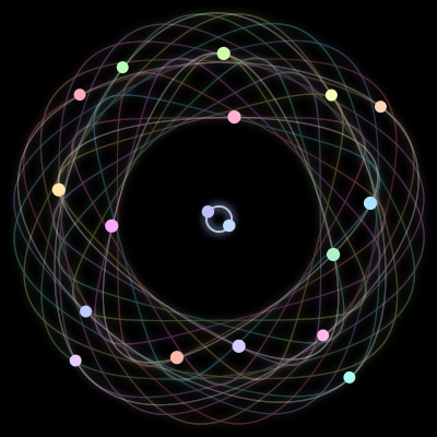 Paths of the 18 bodies of #538_18