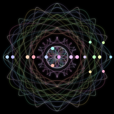 Paths of the 18 bodies of #539_18