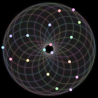 Paths of the 18 bodies of #541_18
