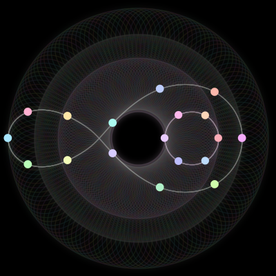 Paths of the 18 bodies of #543_18