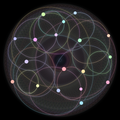 Paths of the 18 bodies of #546_18