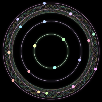 Paths of the 18 bodies of #55_18