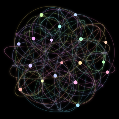 Paths of the 18 bodies of #551_18