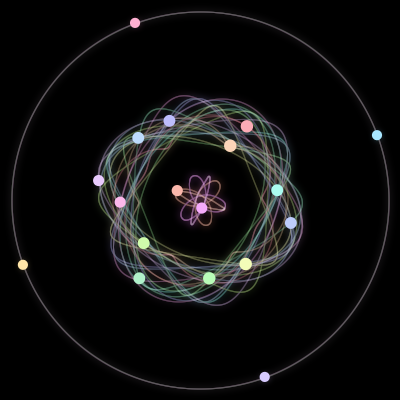 Paths of the 18 bodies of #57_18
