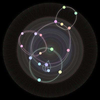 Paths of the 18 bodies of #58_18