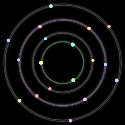 Paths of the 18 bodies of #59_18