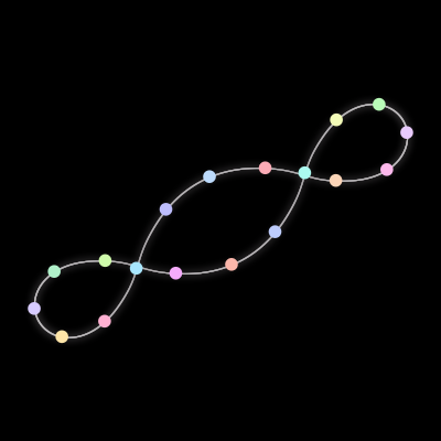 Paths of the 18 bodies of #6_18