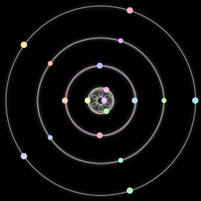 Paths of the 18 bodies of #61_18